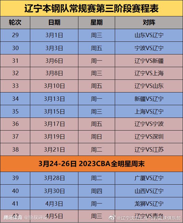 亚特兰大已经报价1500万欧元求购，但阿贾克斯的要价更高，而且苏塔洛在今夏才加盟阿贾克斯，俱乐部也不愿现在就出售他。